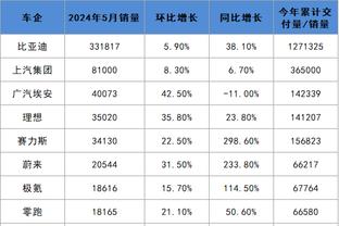 雷竞技这样的